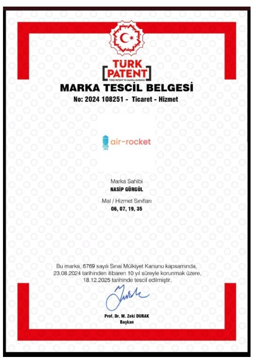 Trademark Registration Certificate